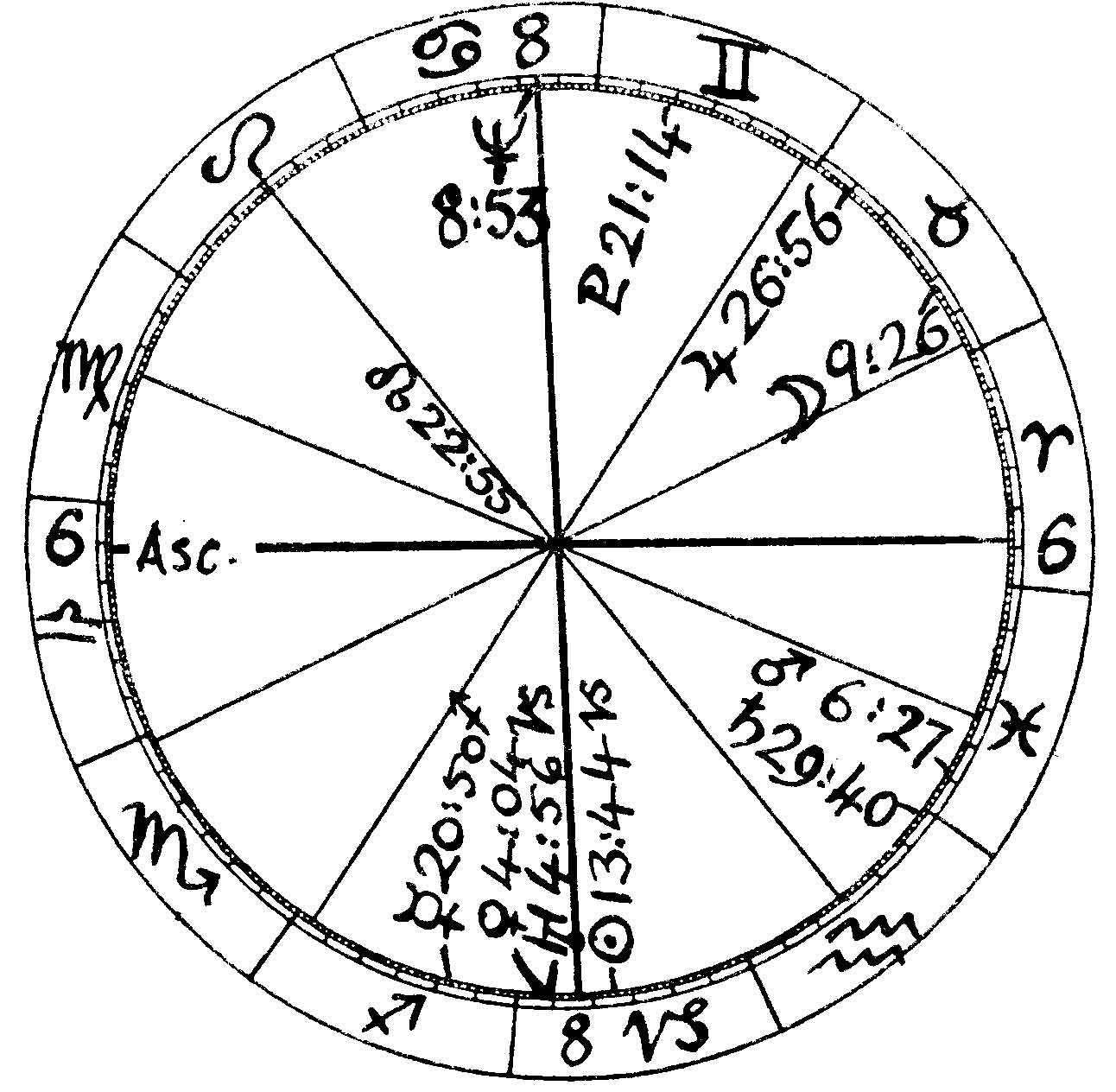 JMA-fivefold-fig-1