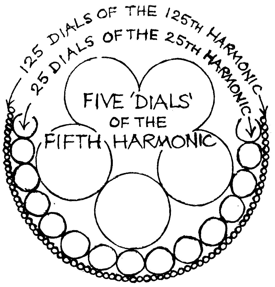 JMA-fivefold-fig-2